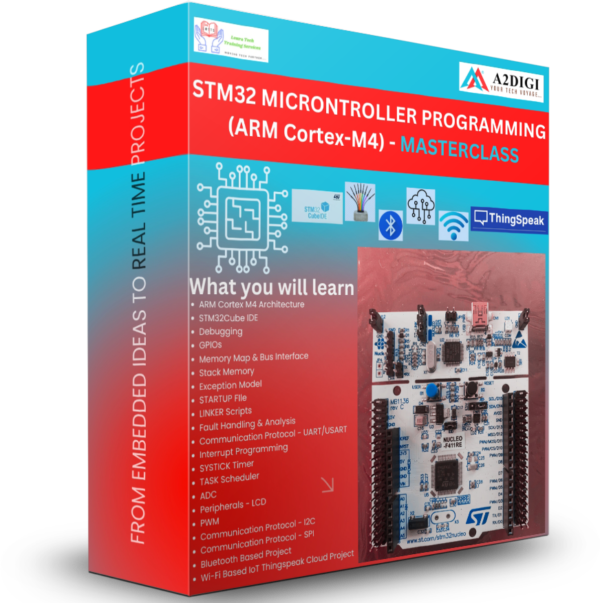 STM32 uC Mastery